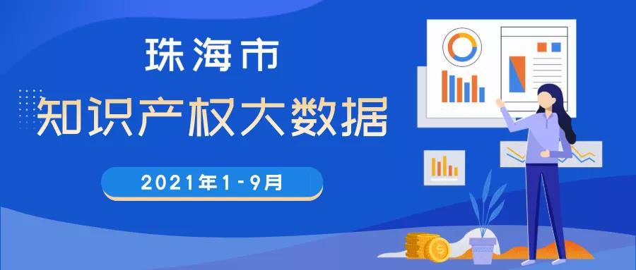 科技創(chuàng)新，知識產(chǎn)權(quán)先行。一微半導體1-9月發(fā)明專利授權(quán)量排名珠海市前列！